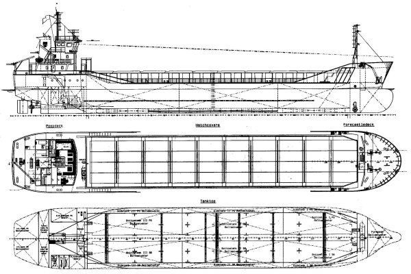 freighter ship diagram wiring diagram online Tanker Ship mini bulker cargo ship mv arklow rover barkmeijer stroobos bv general cargo ships freighter ship diagram