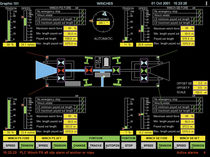 Monitoring software / control / for ships