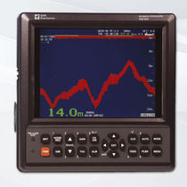 Ship echo sounder
