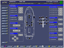 boat automation software  Bakker Sliedrecht Electro Industrie