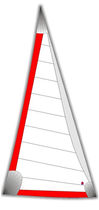 cruising sail : genoa (cross-cut, furling)  Scott Sails