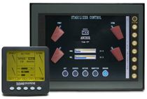 electronic control system for stabilizer system for yachts DATUM NAIAD DYNAMICS