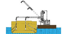 ship loader / unloader (pneumatic conveyor) 100 T/H GRAIN OR OIL SEEDS Neuero