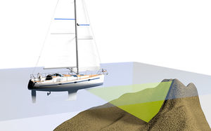 boat sonar