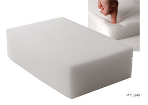 thermal insulation panel / soundproofing