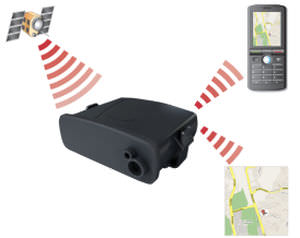 boat remote surveillance and alarm / monitoring / by GSM / by GPS