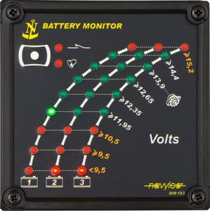 boat monitoring panel / battery