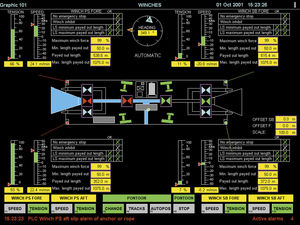monitoring software / control / for ships