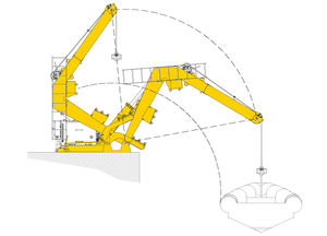 rescue boat davit / hydraulic