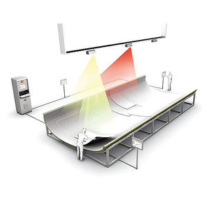digital laser projector / profile