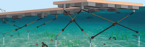 dock anchoring system Majestic Jetties & Marinas