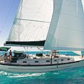 cruiser mainsail - CUSTOM