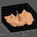 hydrographic survey sonar / multibeam / side scan / 3D - TSR-3000