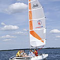 inflatable sport catamaran - DUCKY 19