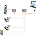 ships surveillance system / CCTV video - HERNIS CRANE TV