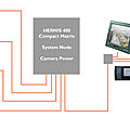 ships surveillance system / CCTV video - HERNIS 400 COMPACT