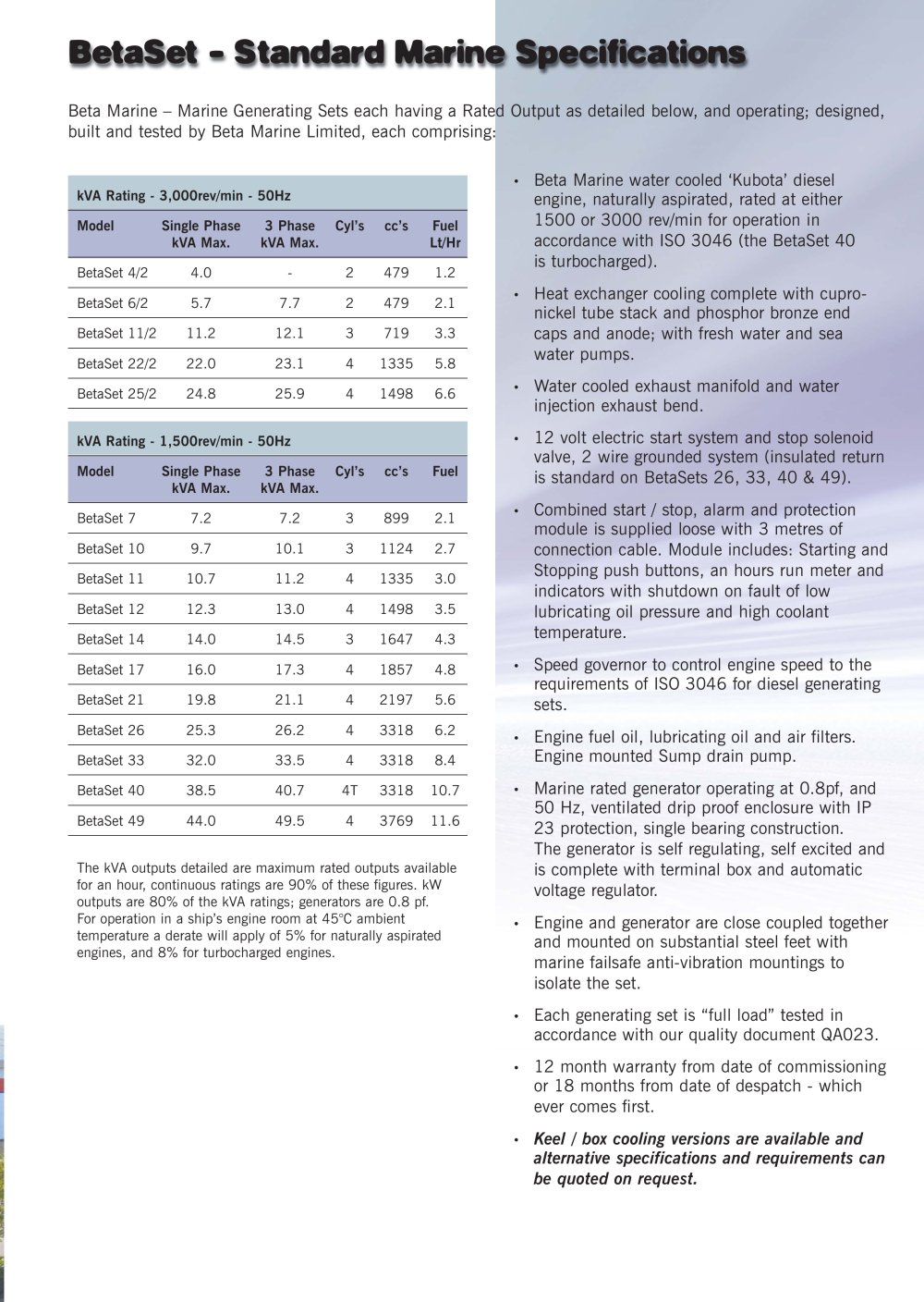 mortgage amortization tables excel. amortization tables excel free