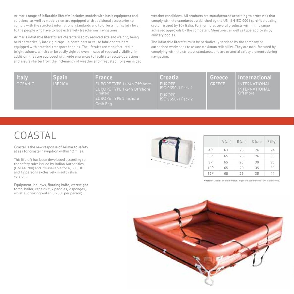 Arimar - 