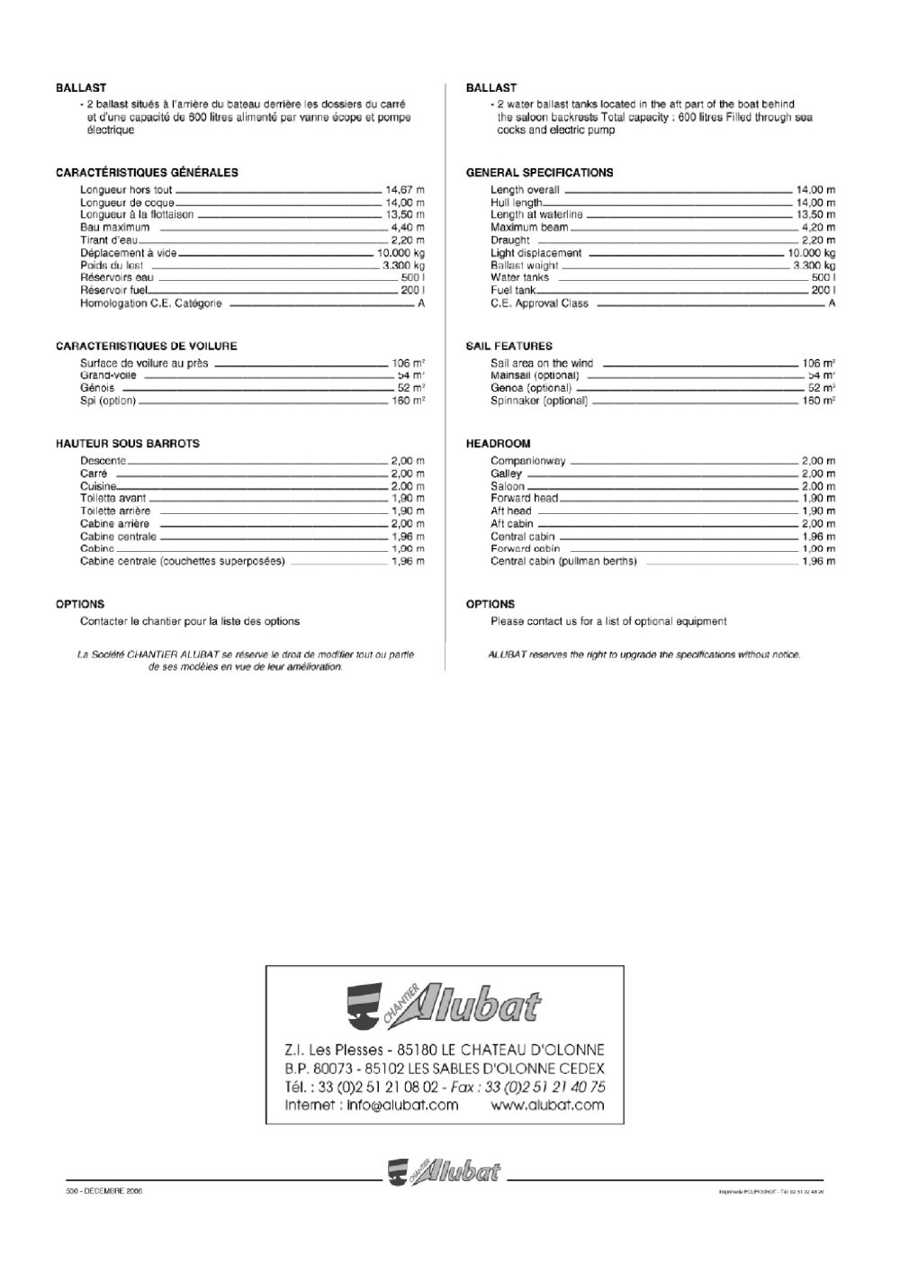Alubat - 