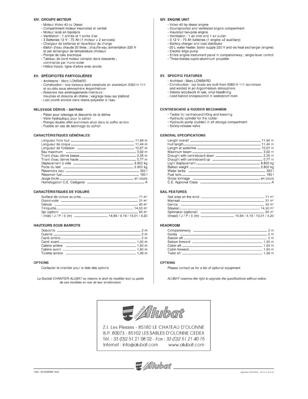 Alubat - 18514, 17488, 17330, 17731, 16485, 17219, 4413, 38702, 4228