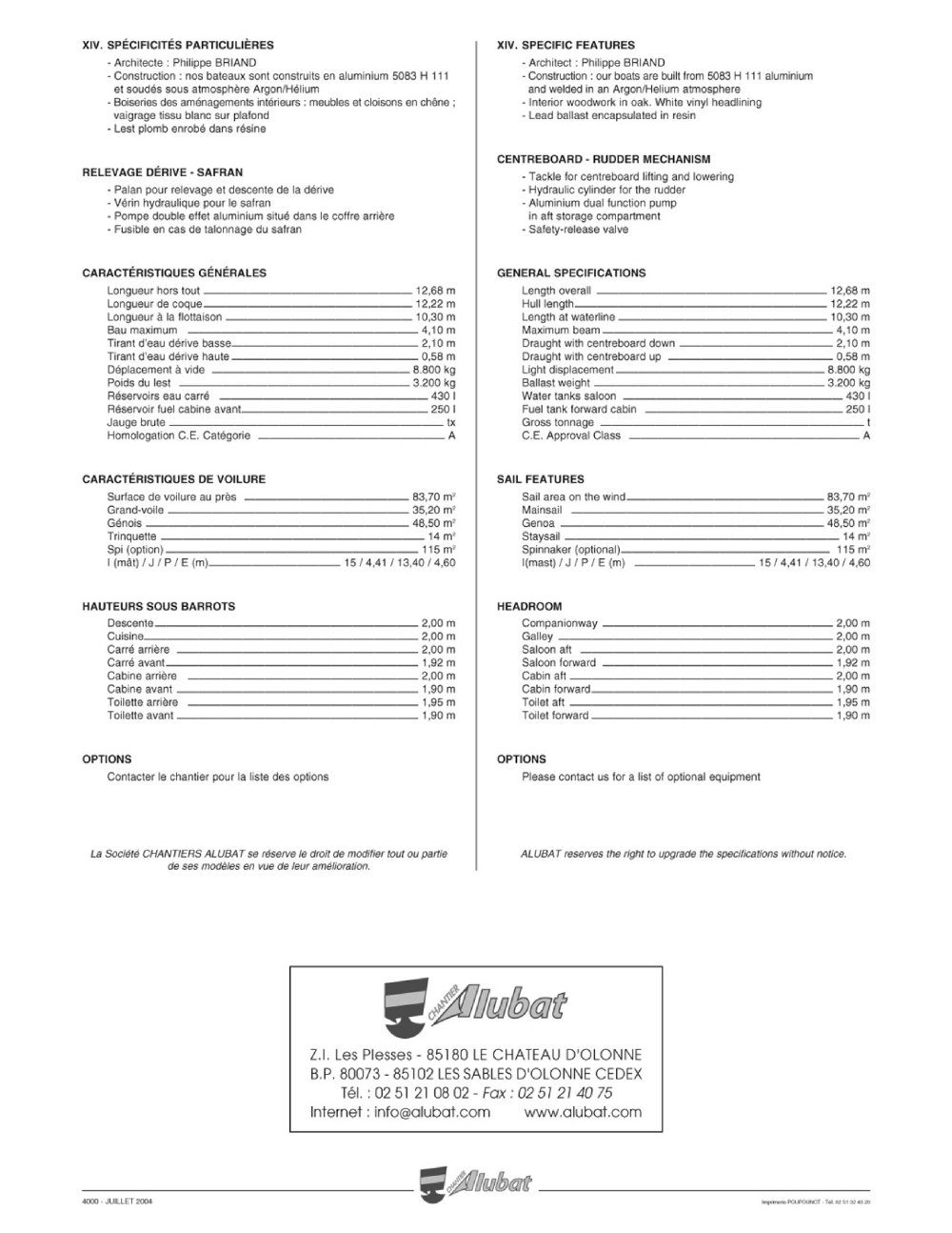 Alubat - 18514, 4413, 4450, 152489, 4228