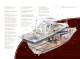Albemarle Boats 2009 Full Line Product Brochure - Albemarle