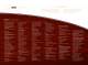 Albemarle Boats 2009 Full Line Product Brochure - Albemarle