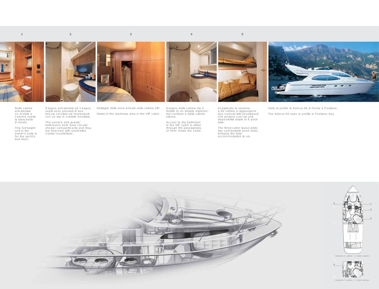 Azimut - 