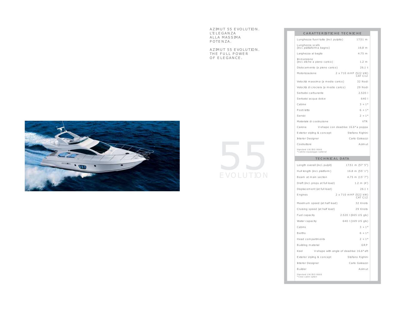 Azimut - 