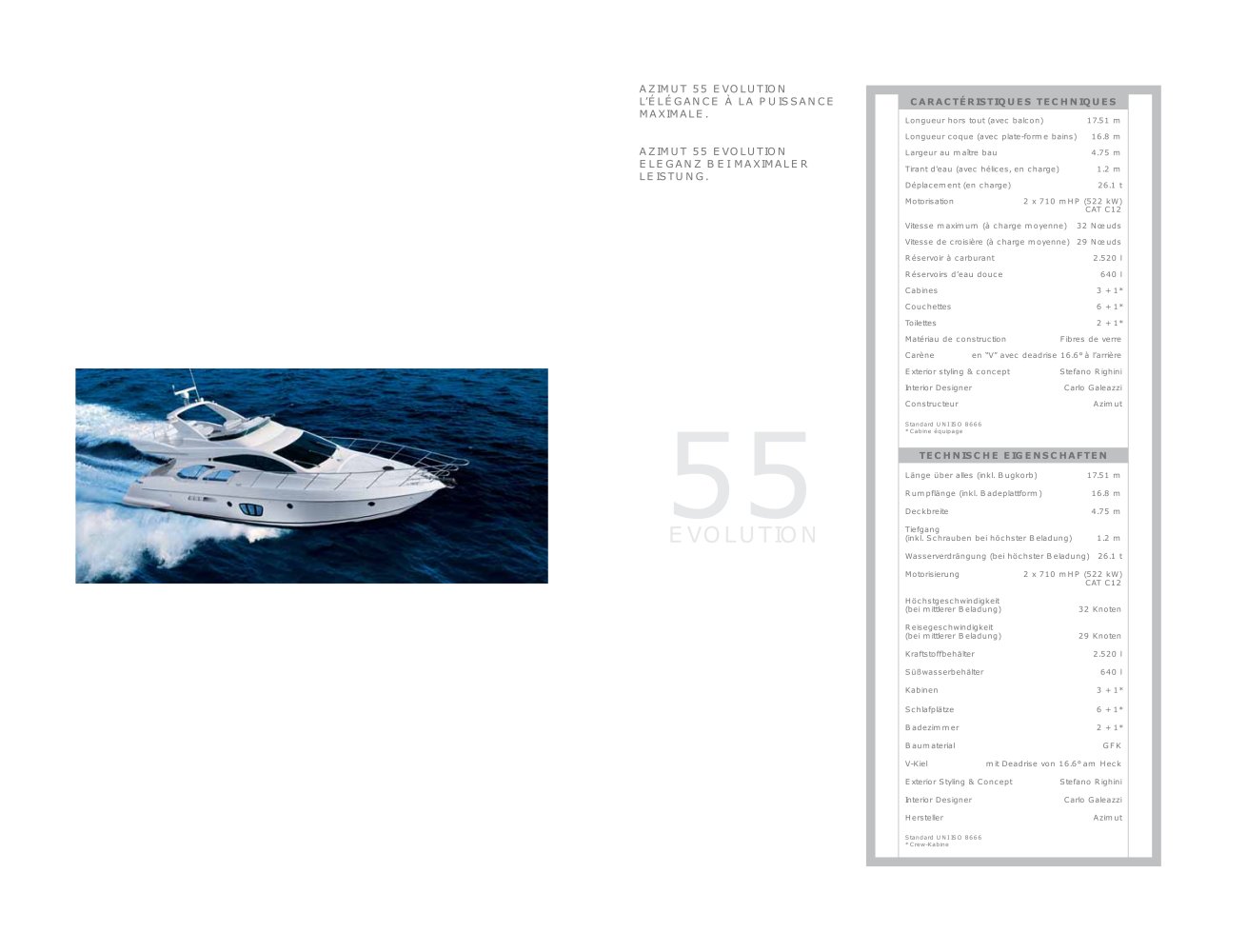 Azimut - 