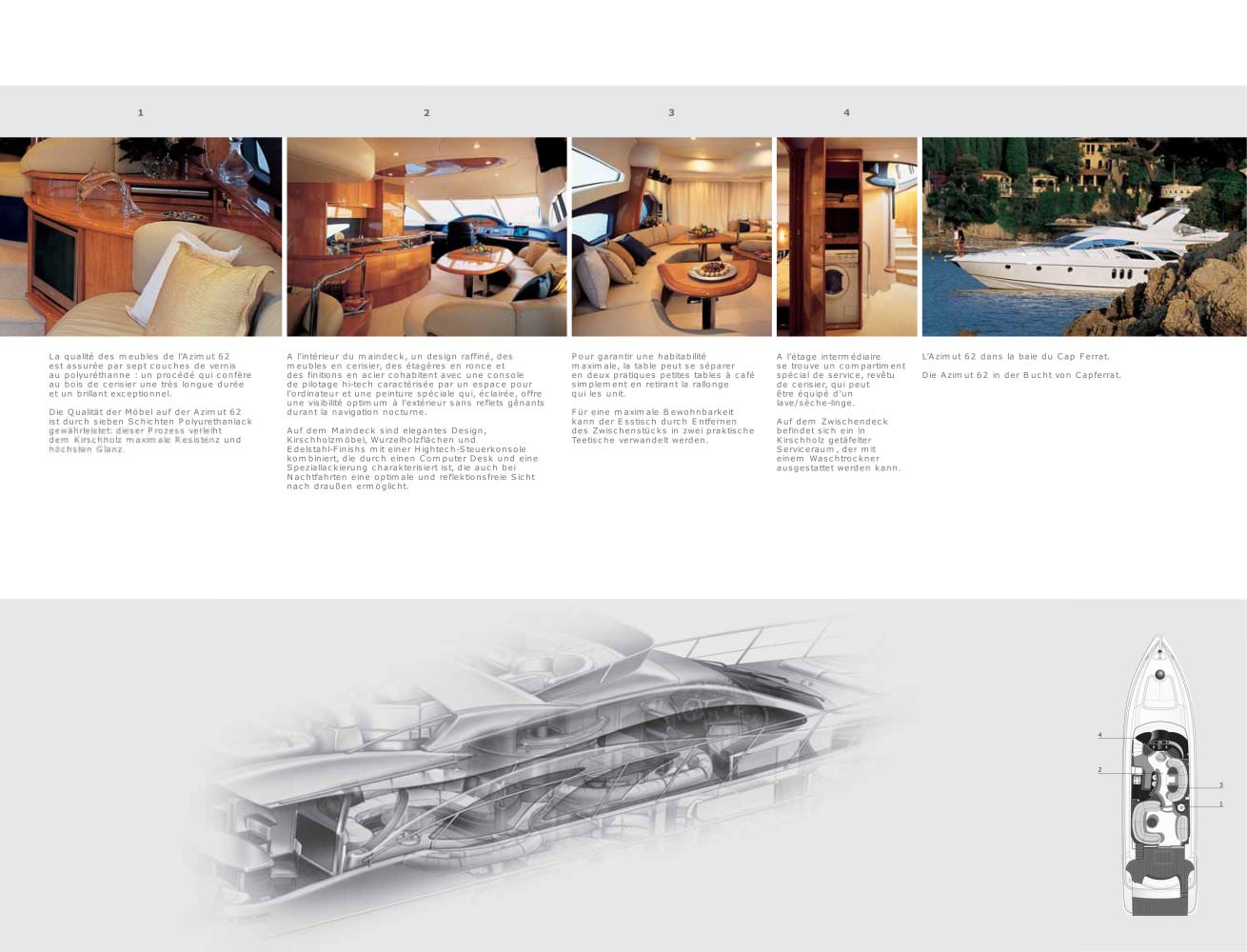 Azimut - 