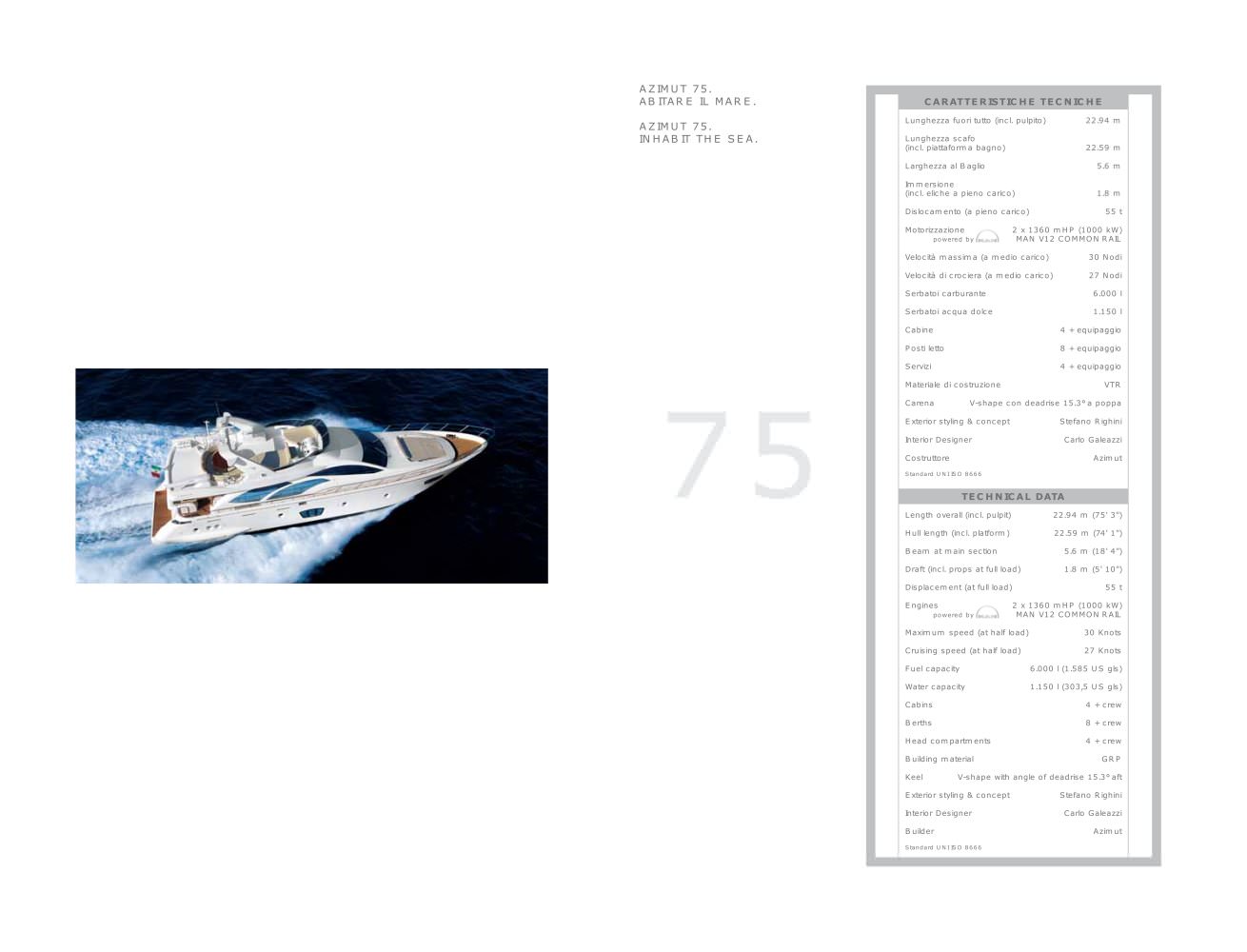 Azimut - 152489