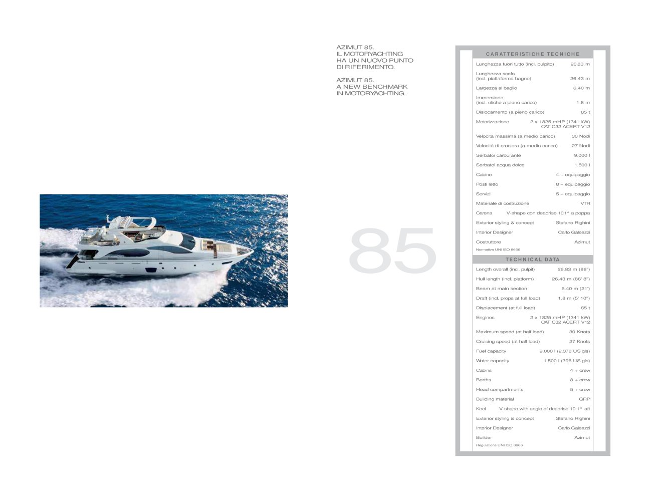 Azimut - 152489