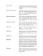 Burger INGOT Specs - Burger