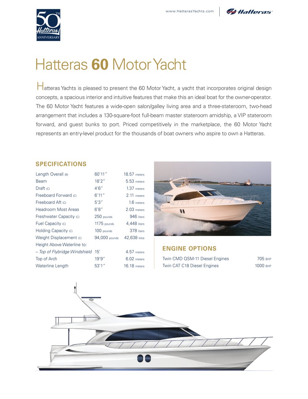 Hatteras - 