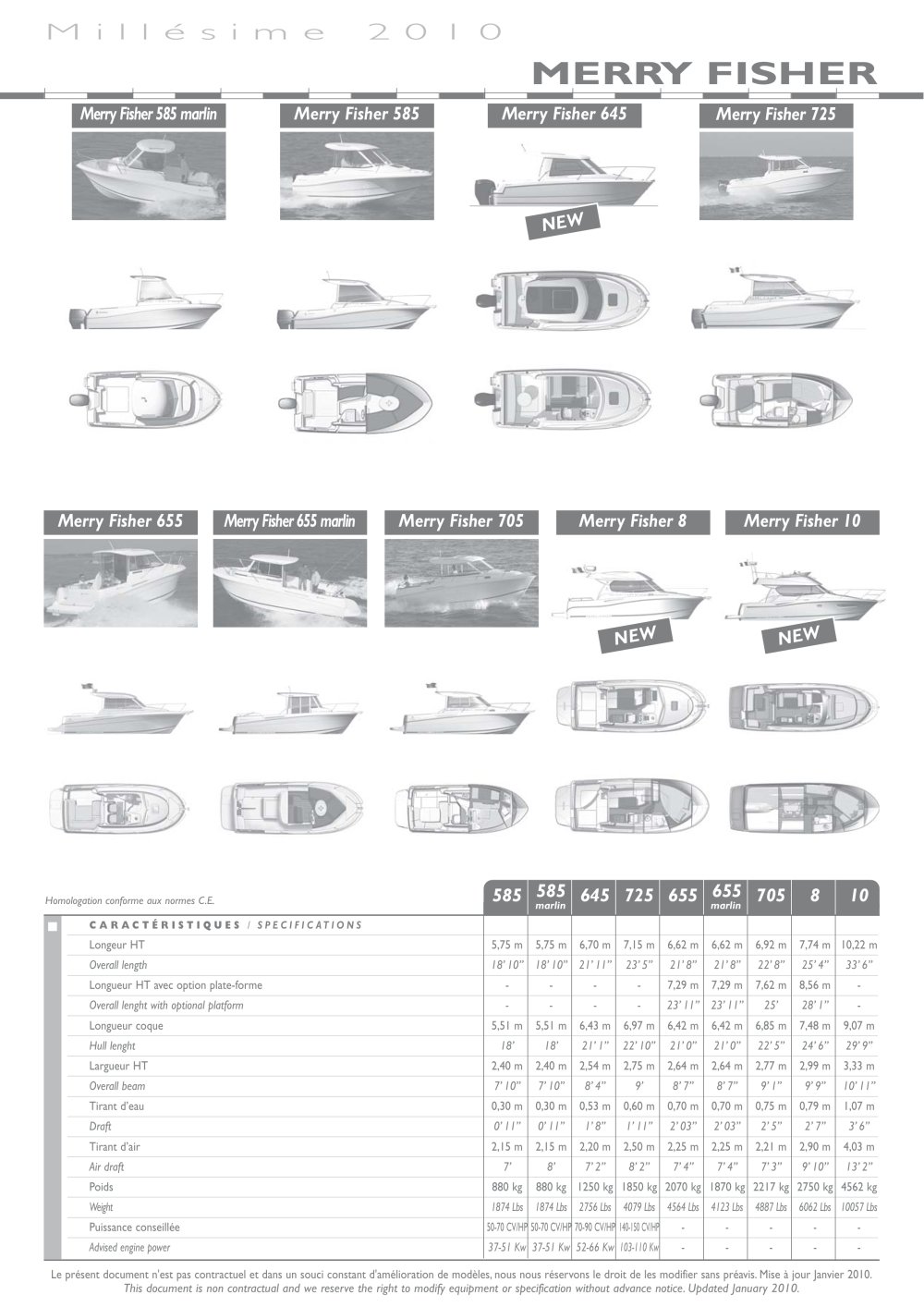 MERRY FISHER 2010 - Jeanneau - Motorboats