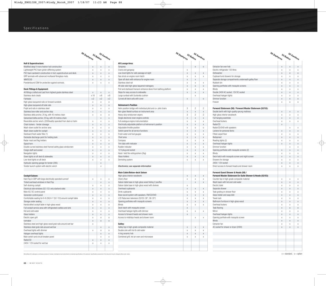 Range specification - Windy