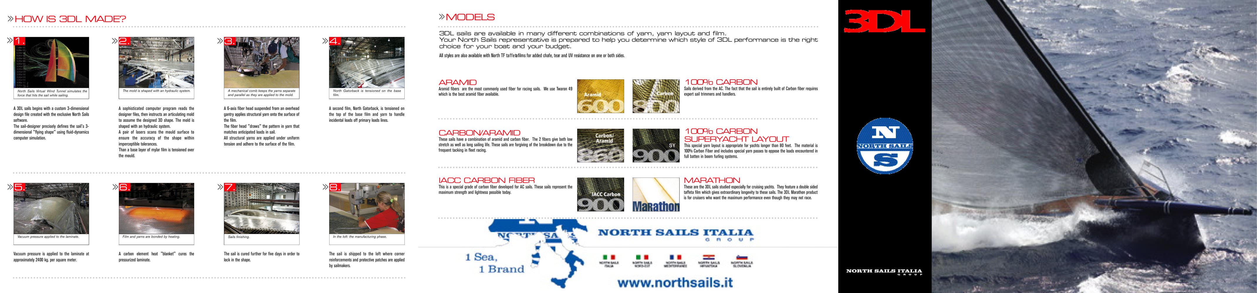 North Sails Sailmaking - 4412, 4863, 4988