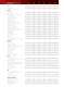 EdgeWater Full Range Brochure (large file)