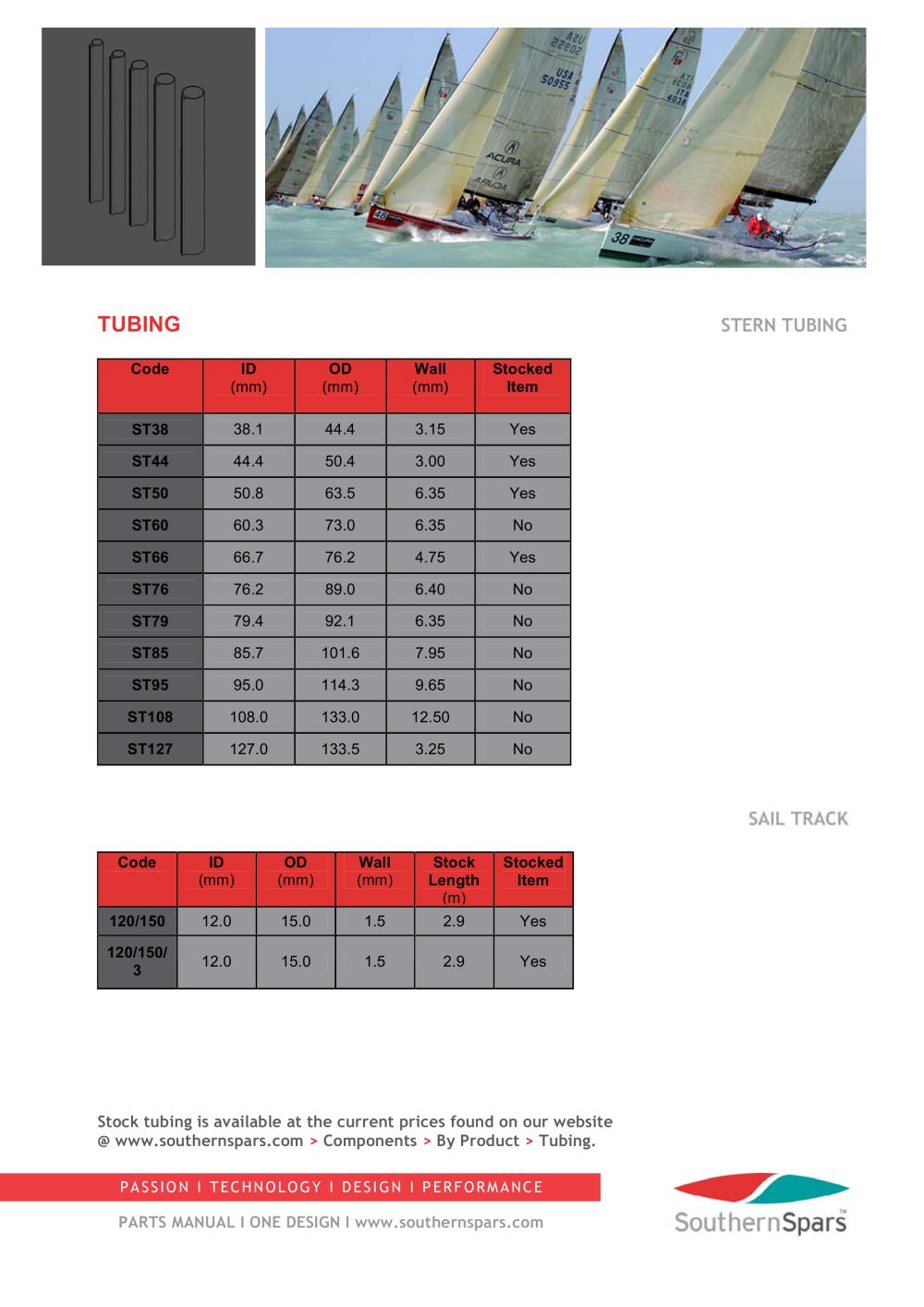 Southern Spars - 152537