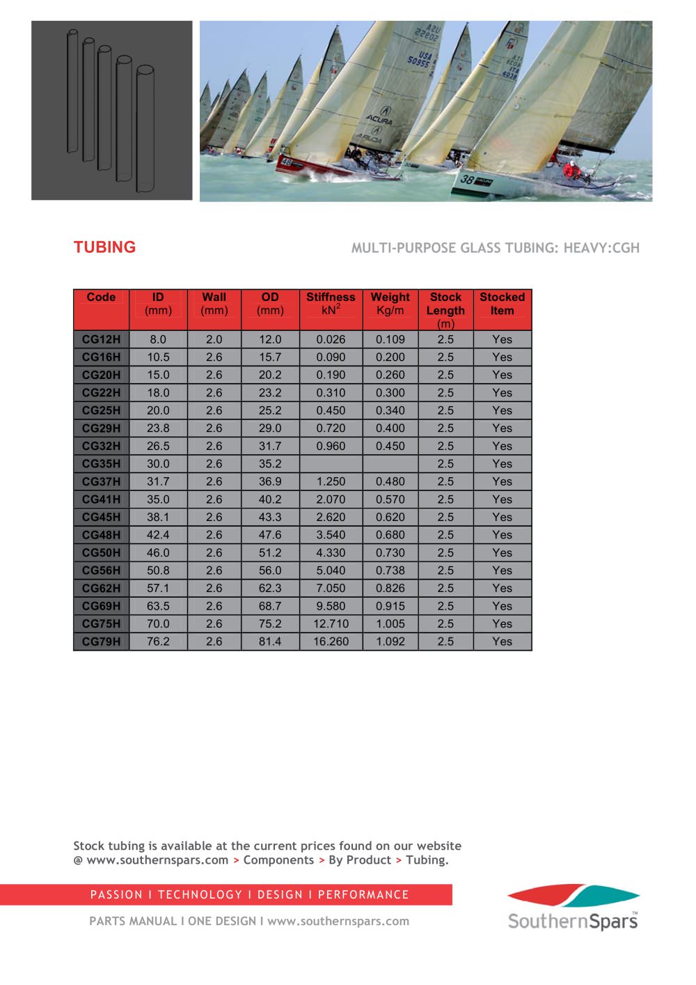 Southern Spars - 