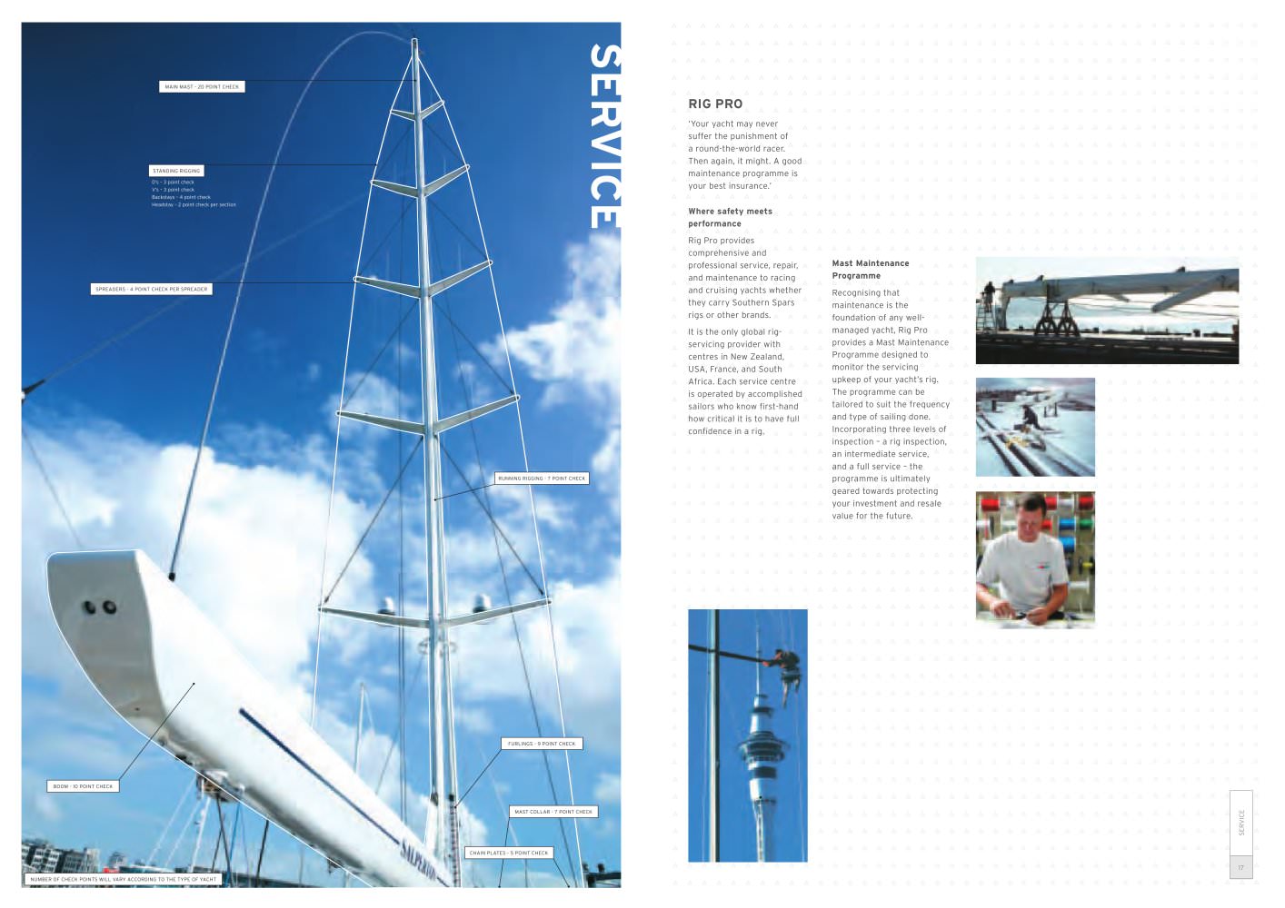 Southern Spars - 4988, 4426, 18419