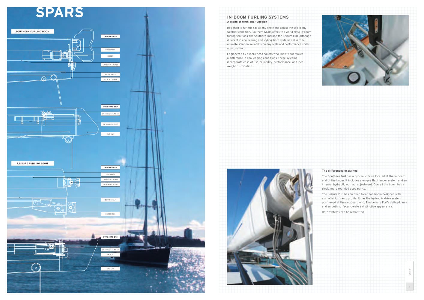 Southern Spars - 152489, 34989, 152522