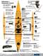 HOBIE Parts & Accessories - Hobie Cat USA