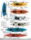 HOBIE Parts & Accessories - Hobie Cat USA