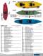HOBIE Parts & Accessories - Hobie Cat USA
