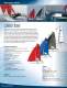 2011-12-hobie-sailing-collection-brochure