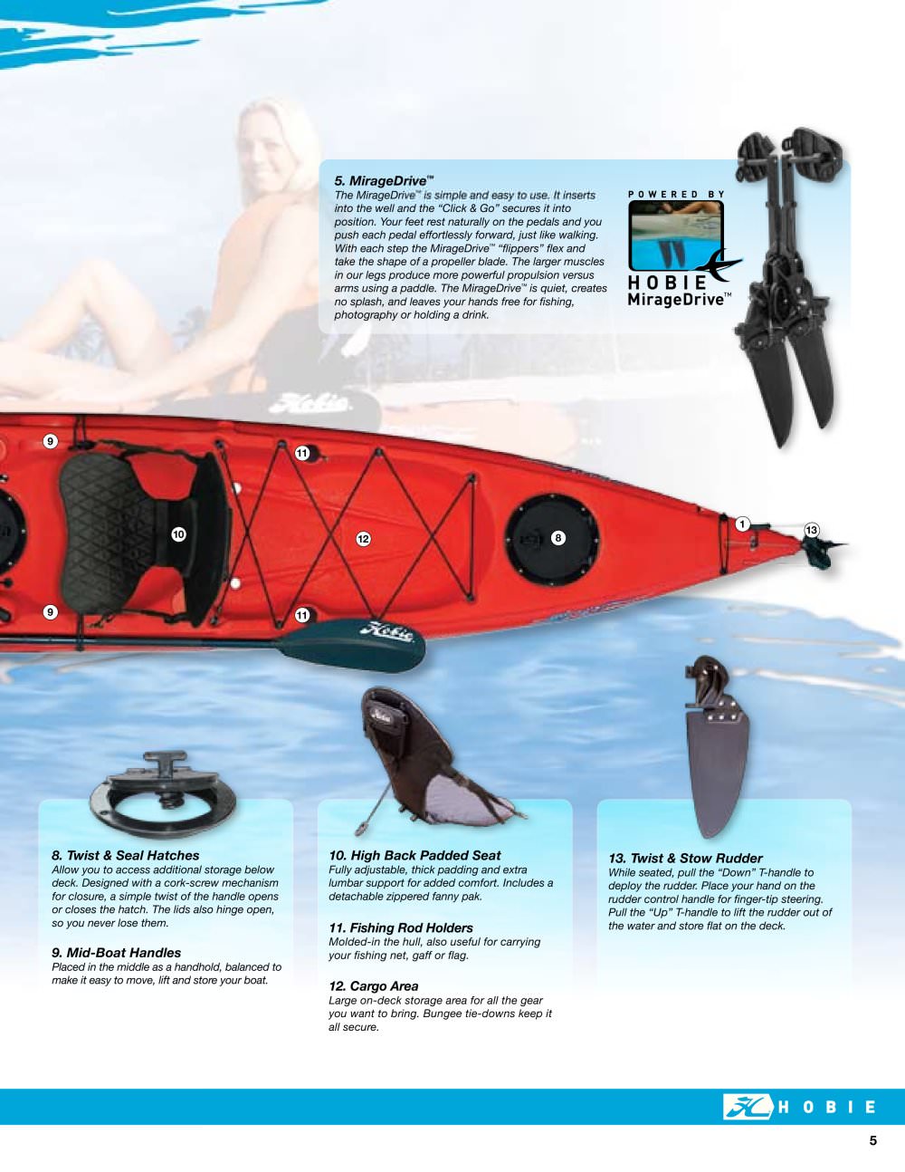 Hobie Cat USA - 60563, 208154, 4093, 150866, 205013, 63813