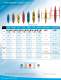 http://static.hobiecat.2011-12-hobie-kayaking-fishing-collection-brochure