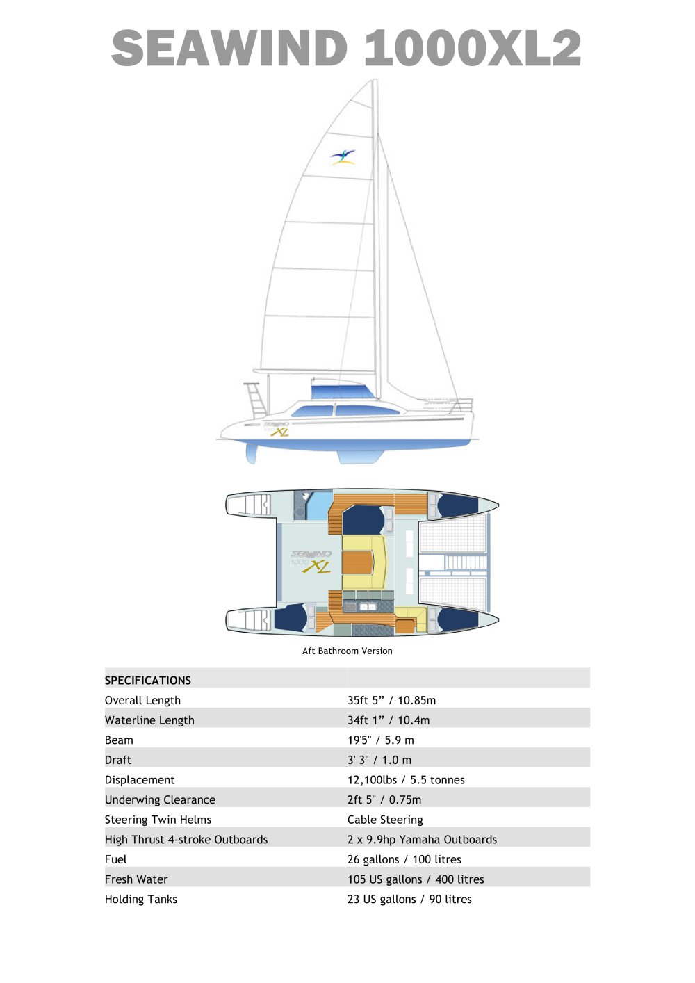 Seawind - 